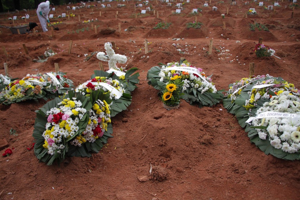 Em pouco mais de um mês, América Latina passa de 100 mil para 200 mil mortes por Covid-19
